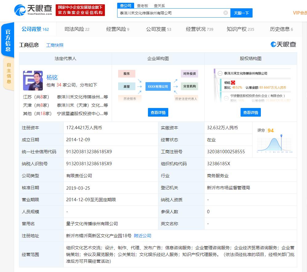 泰洋川禾完成1.8亿元B轮融资 明星经纪人模式的资本突围